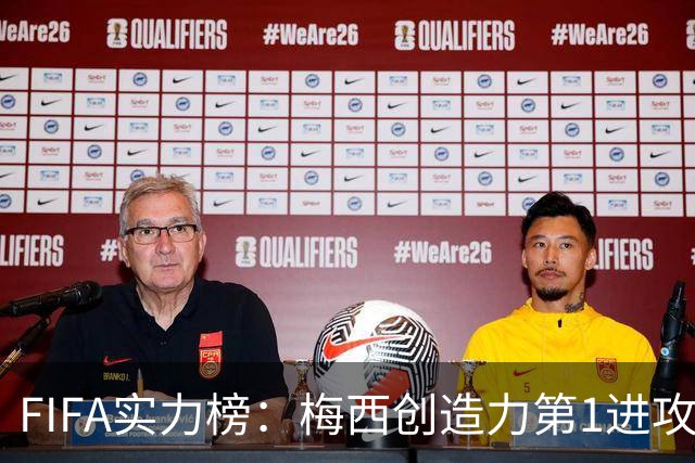 FIFA实力榜：梅西创造力第1进攻第2，姆巴佩进攻第1罗德里防守第1